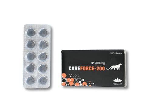 Cenforce 200mg